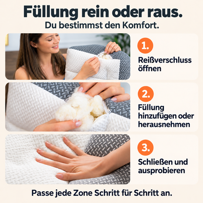 Fullung rein oder raus